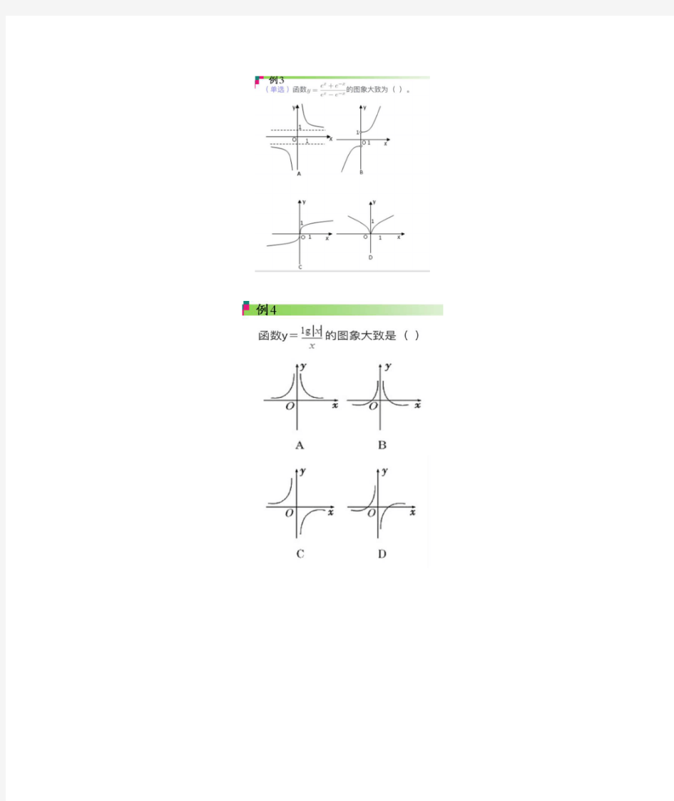 高考数学函数图像专题