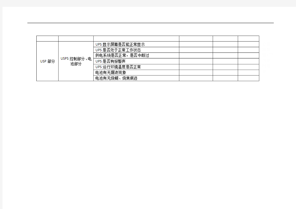 机房日常巡查登记表