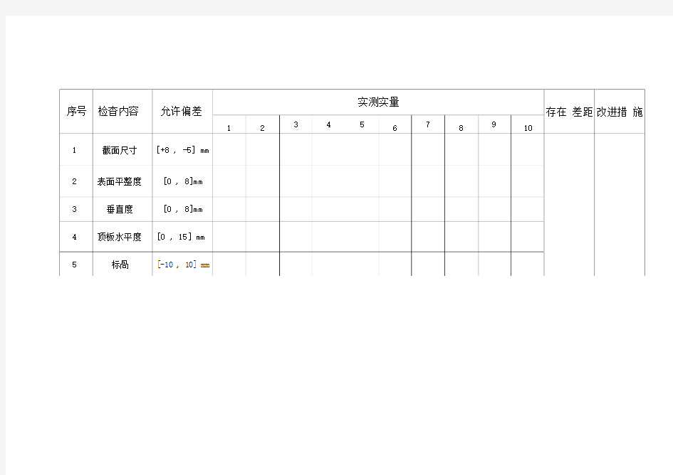 实测实量表格