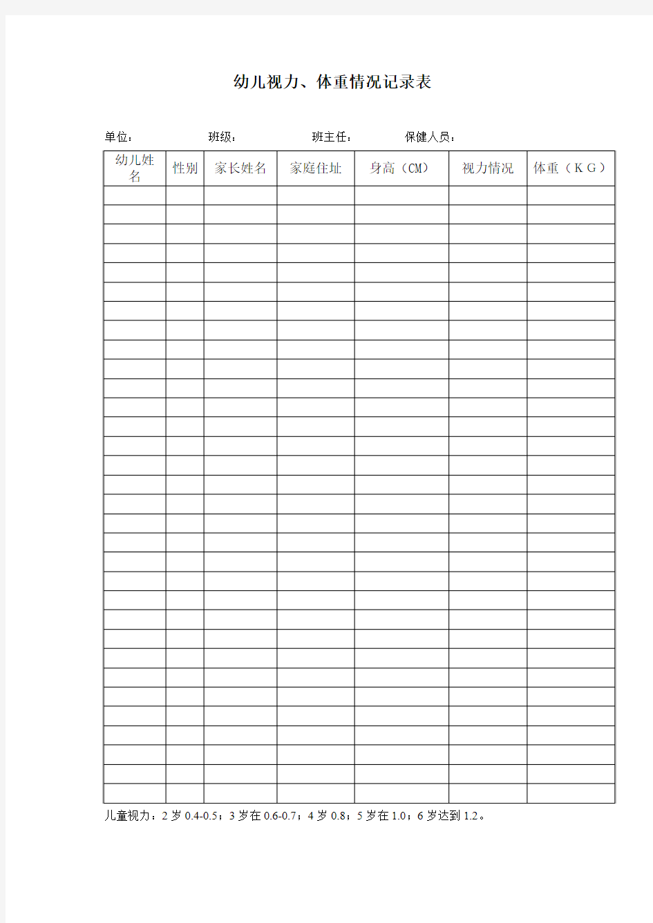 幼儿视力、体重情况记录表