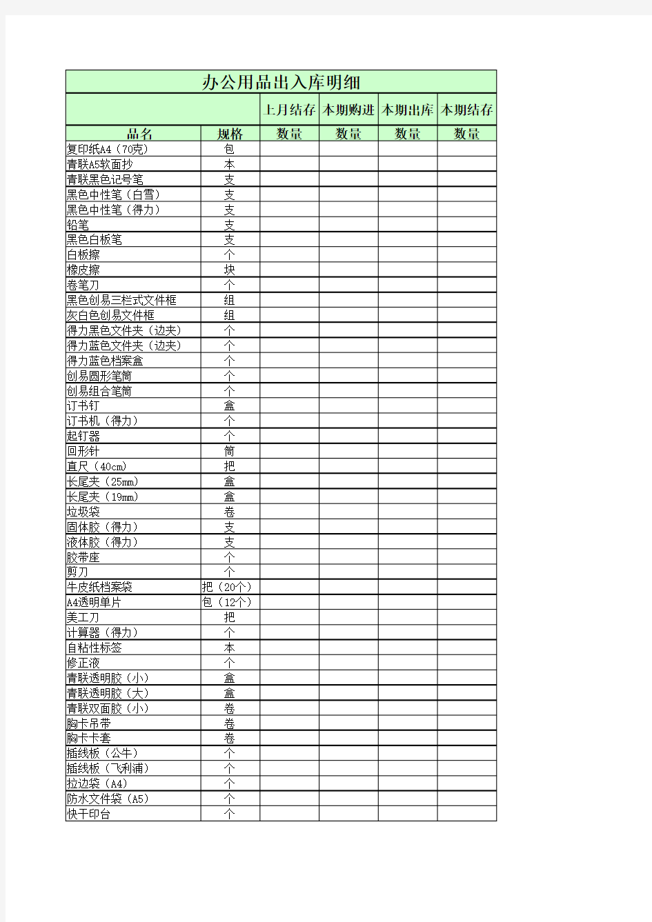 办公用品库存登记表