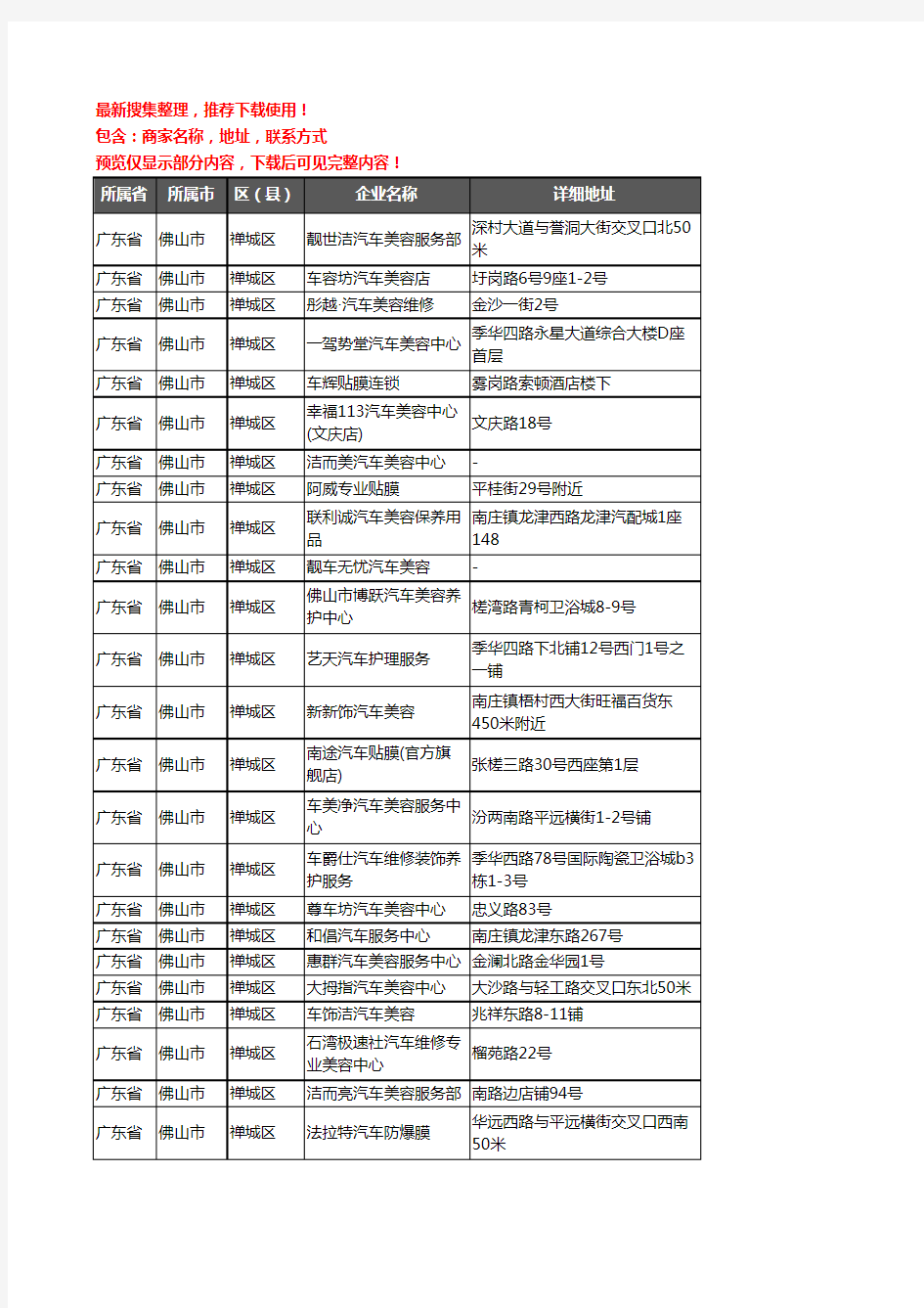 新版广东省佛山市禅城区汽车装潢企业公司商家户名录单联系方式地址大全229家