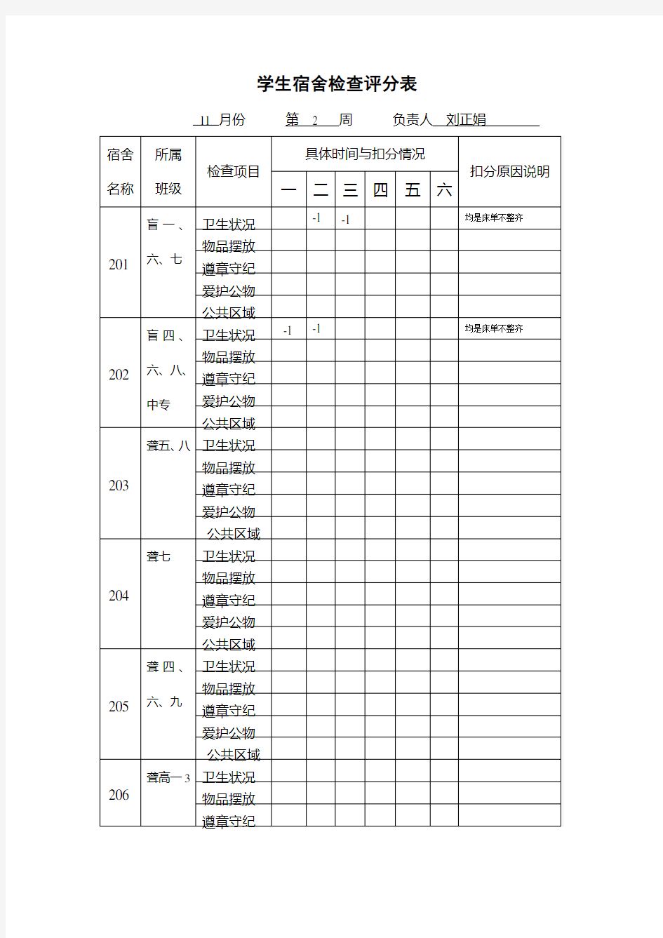 学生宿舍检查评分表