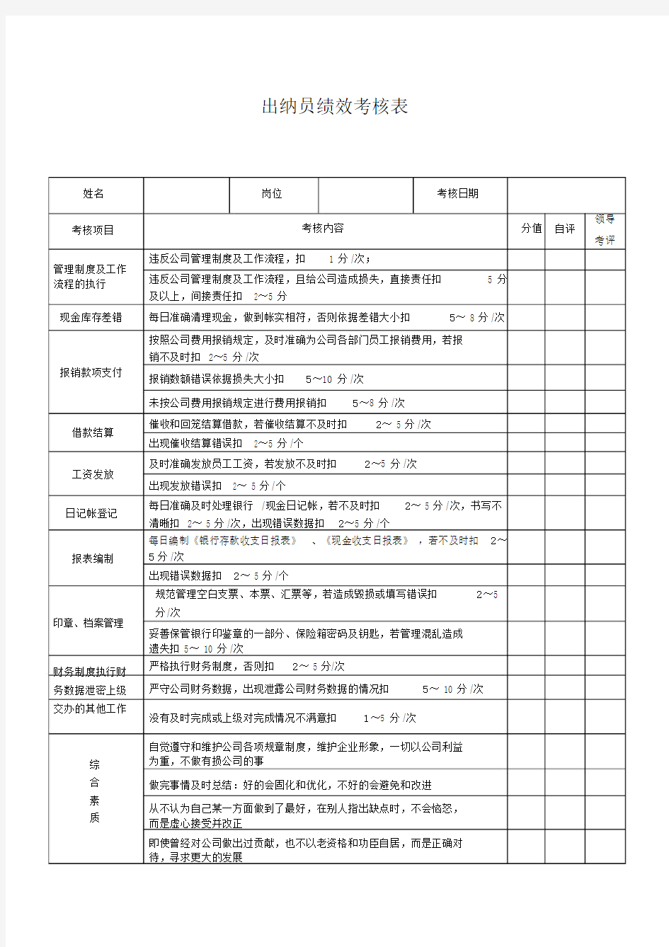 出纳员绩效考核表--实用.doc