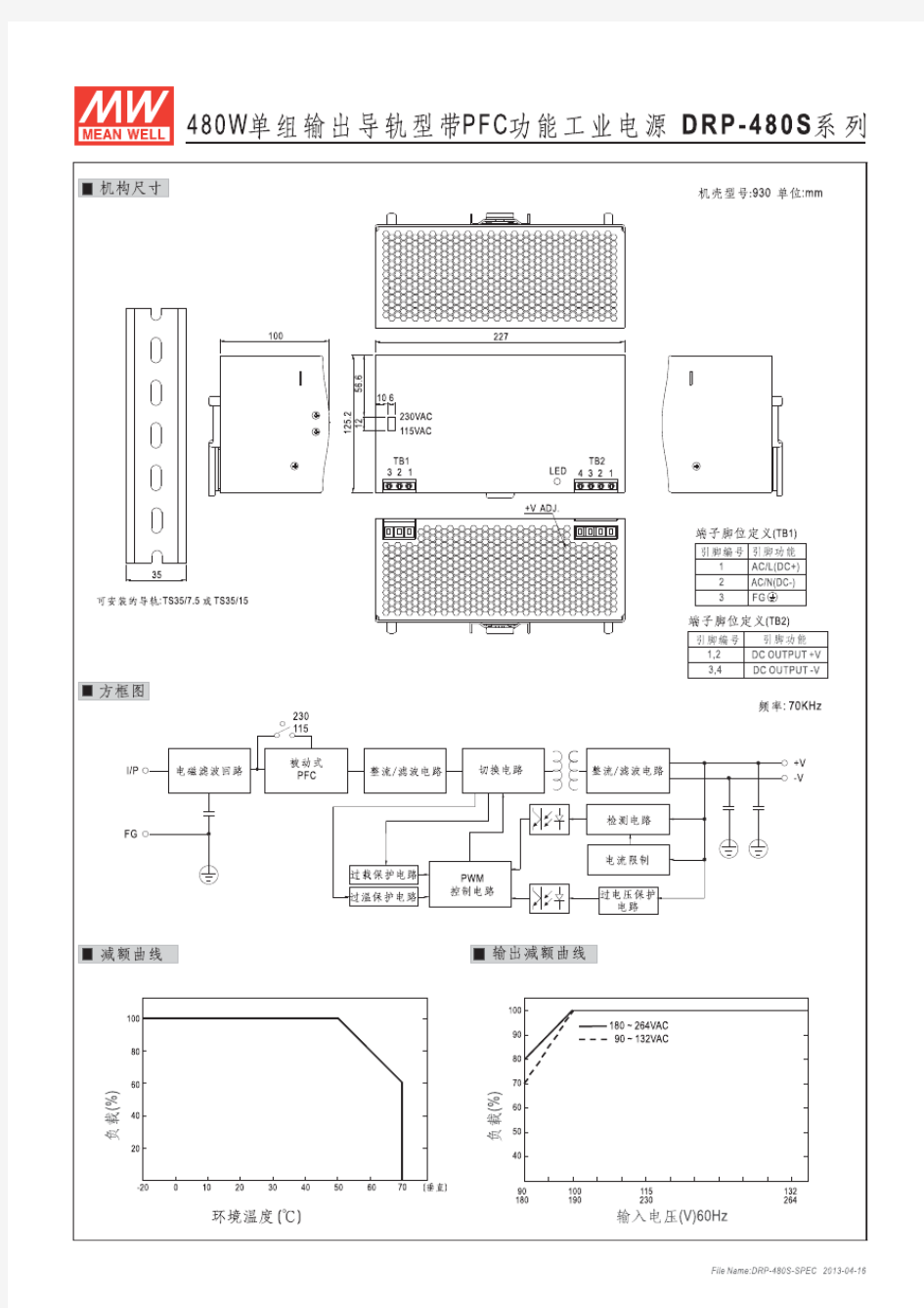 台湾明纬电源480w导轨型工业电源DRP-480S-24 48规格书