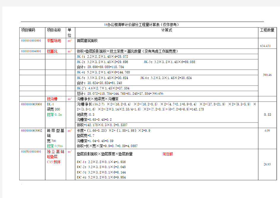 1号办公楼清单计价工程量计算表