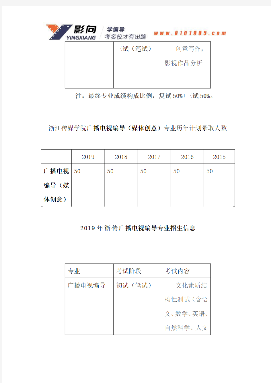 浙江传媒学院编导专业报考人数再创新高：编导招生信息一览