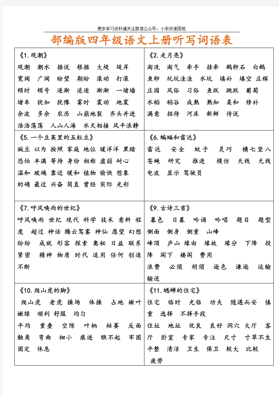 部编版四年级语文上册各课听写词语表(非常全面)