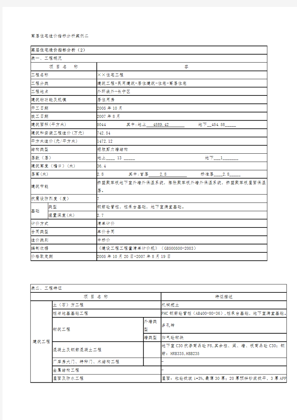 上海05年_07年某高层住宅造价指标分析案例