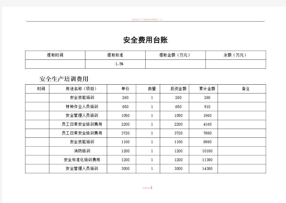 2017安全费用台账