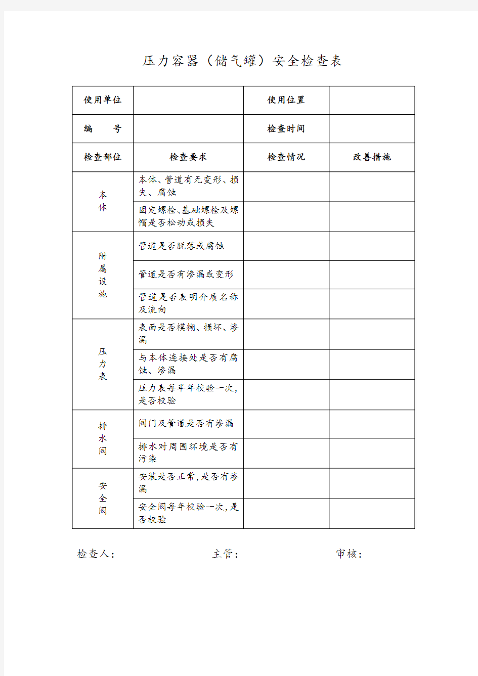 储气罐检查表