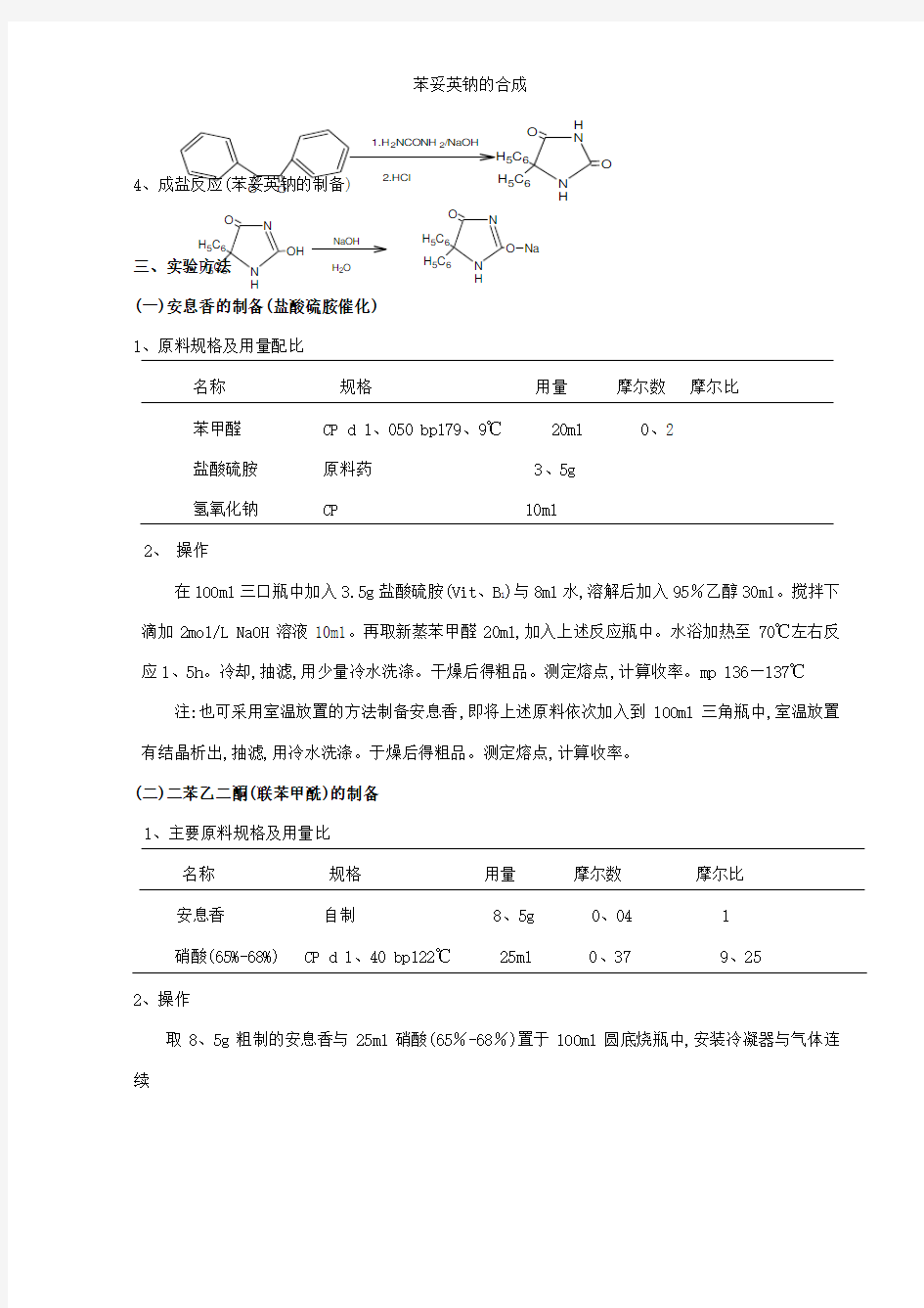 苯妥英钠的合成