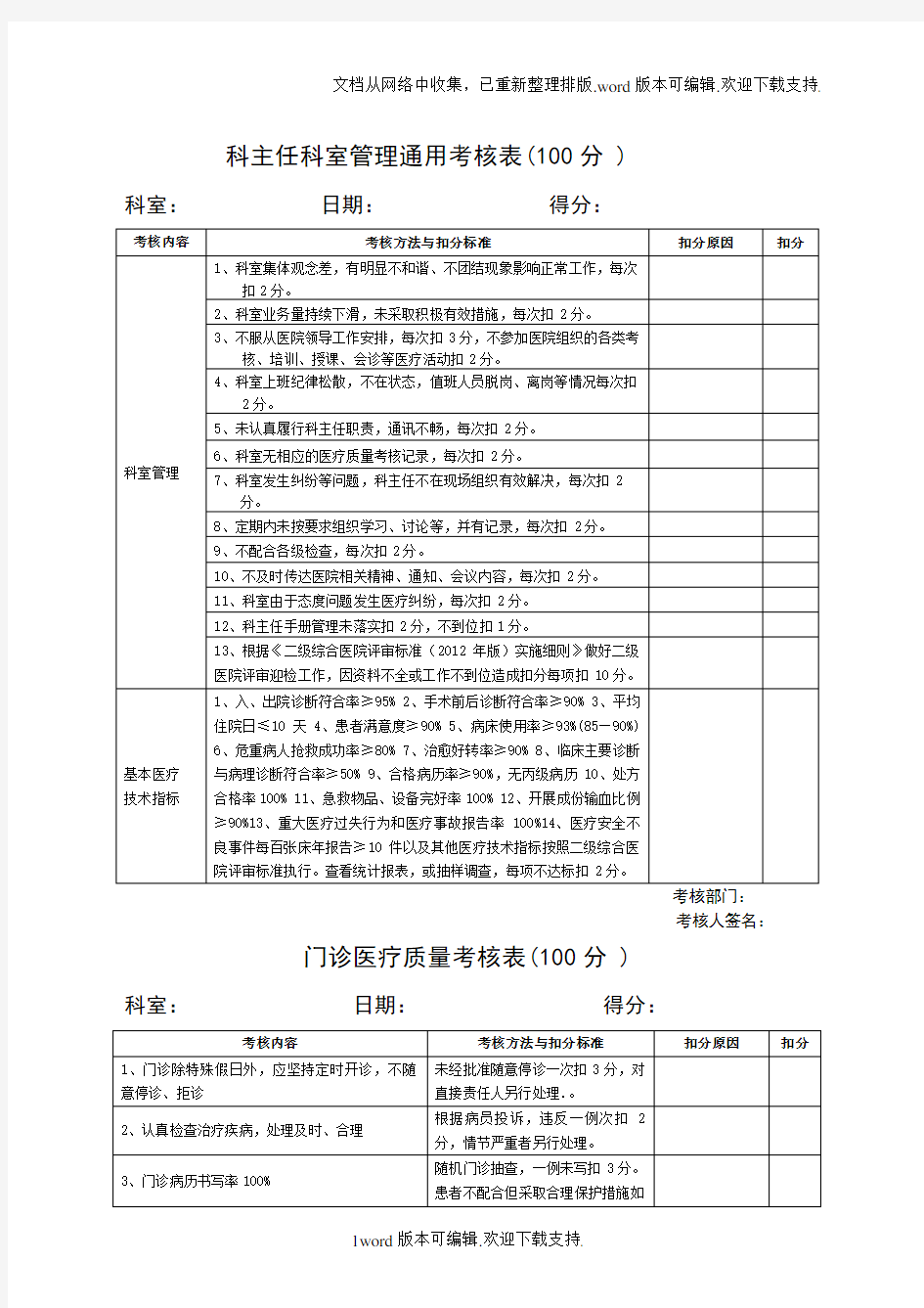 医院各科室医疗安全质量考核细则及评分表