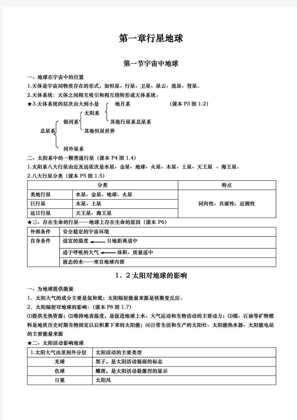 北京高中地理必修1知识点总结1