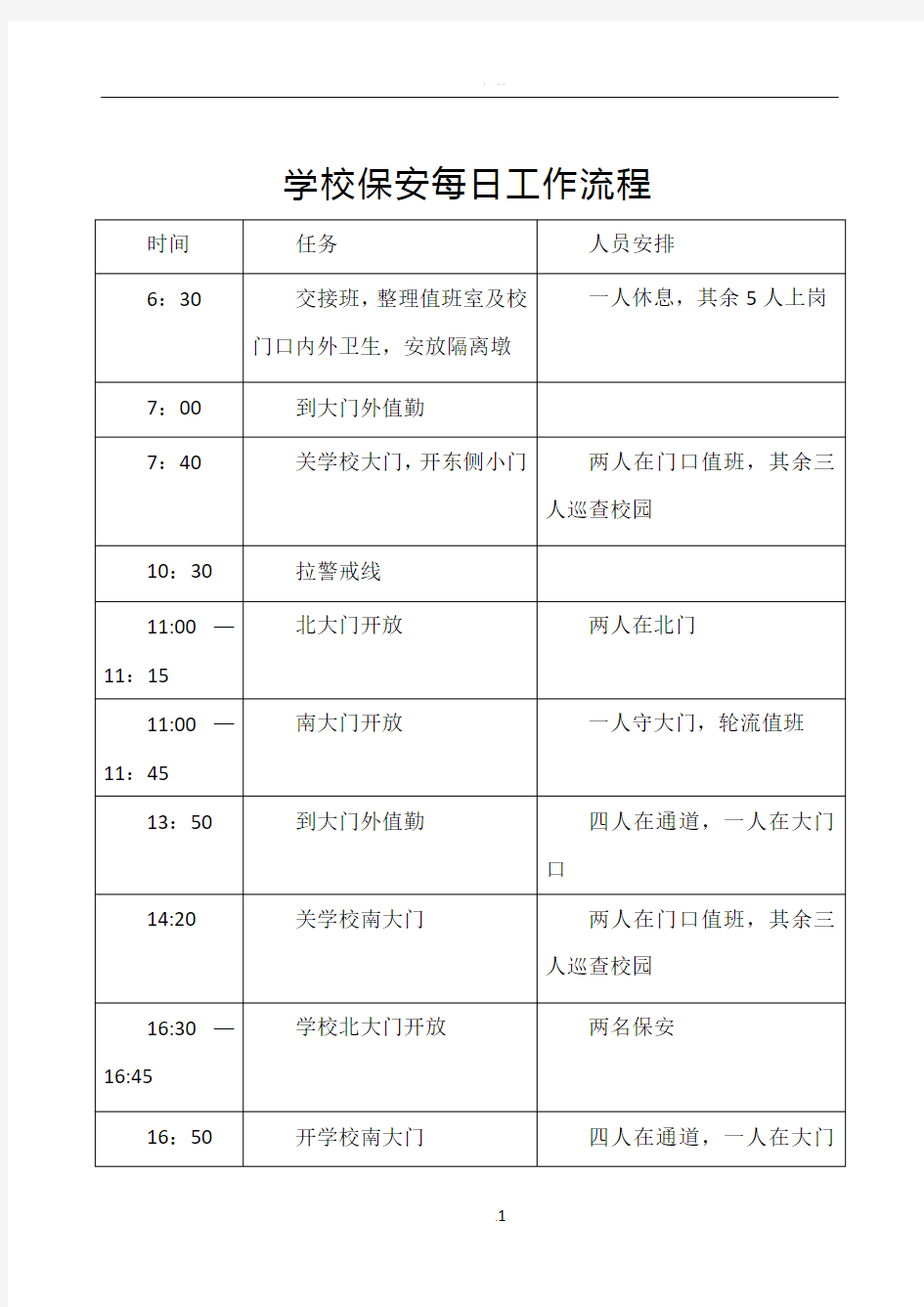 学校保安每日工作流程