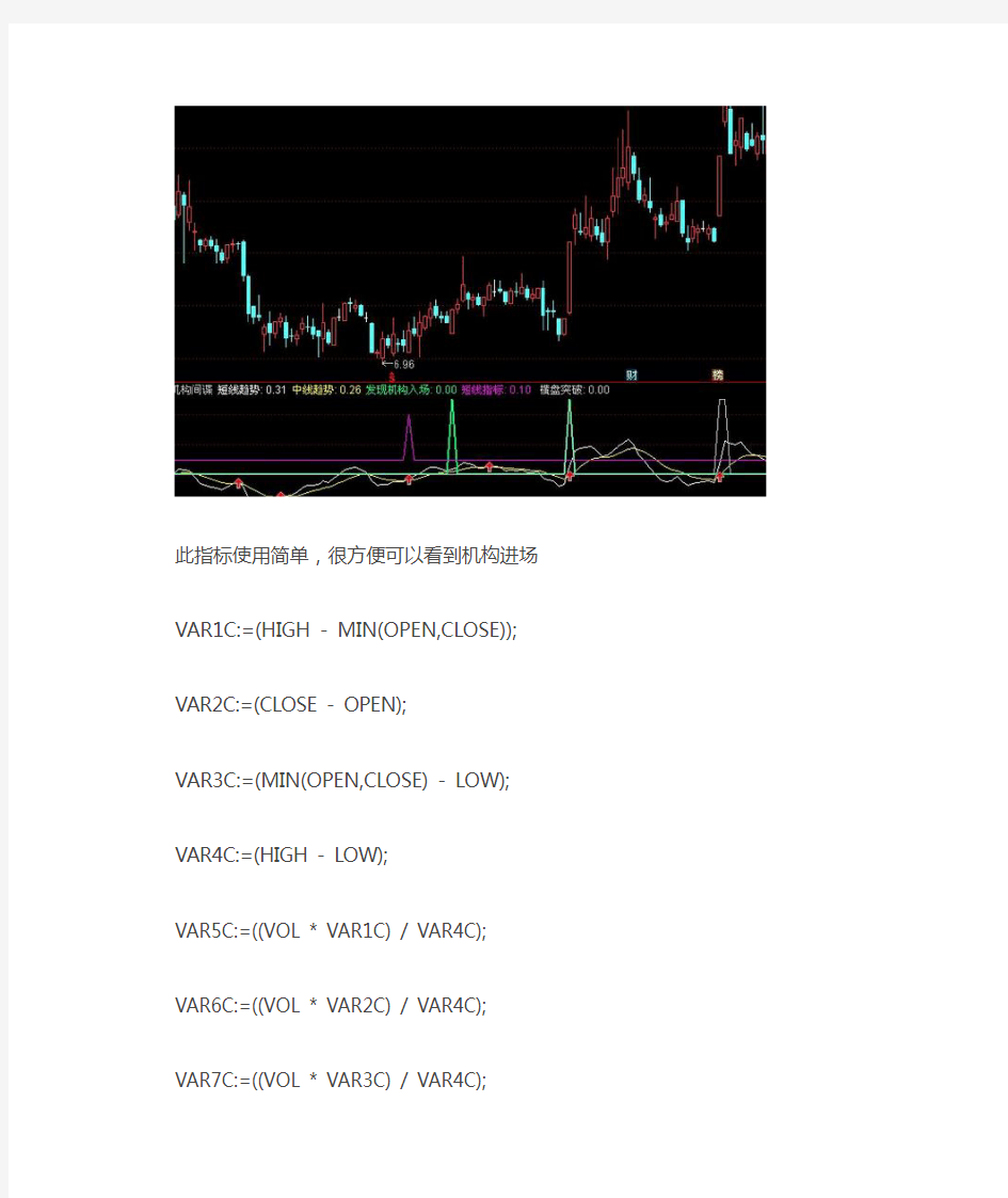 神奇优化的间谍机构通达信指标公式源码