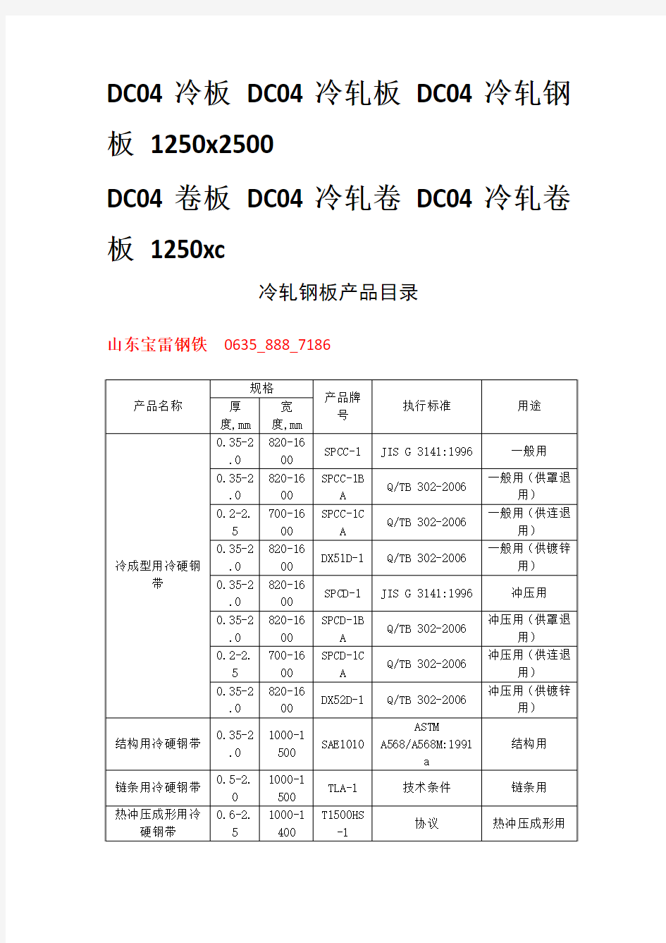 DC04冷板】DC06冷轧钢板