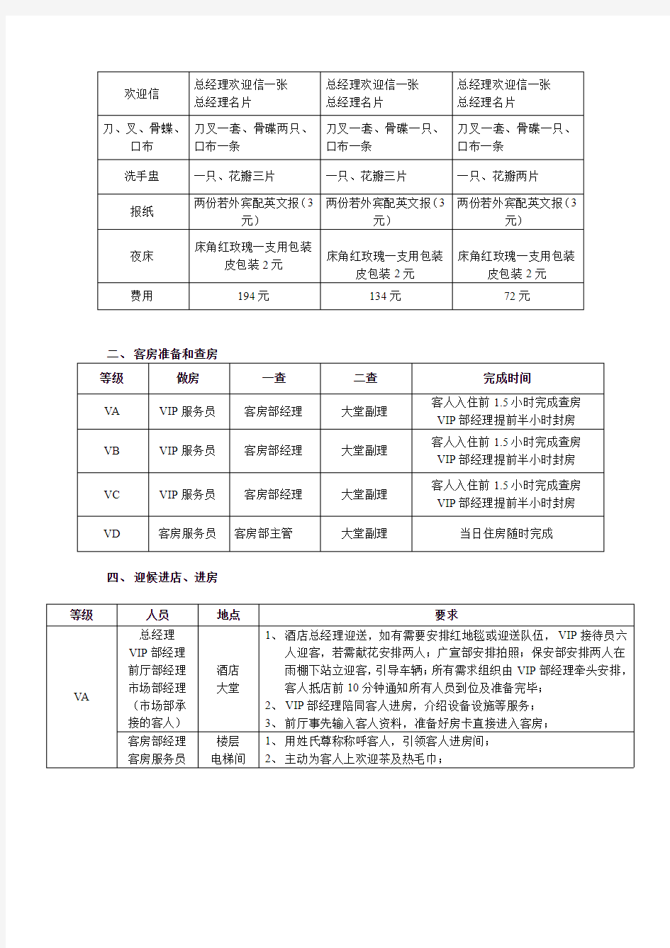 酒店贵宾接待工作流程