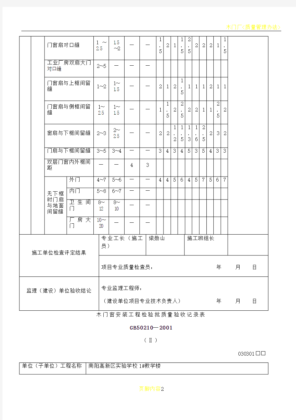 木门窗安装工程检验批质量验收记录表