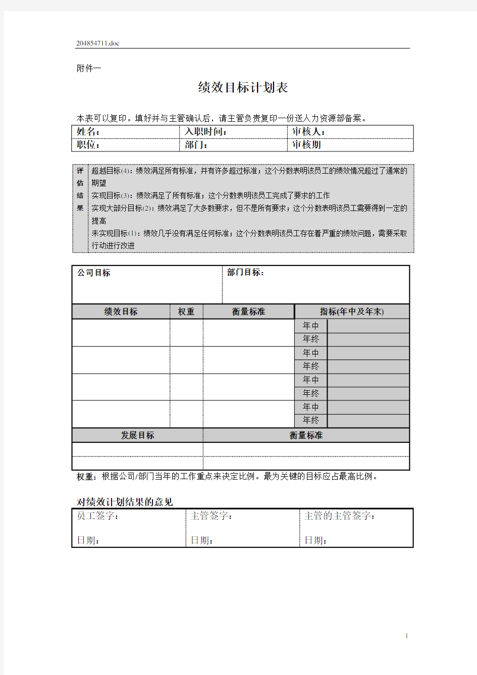 绩效目标计划表