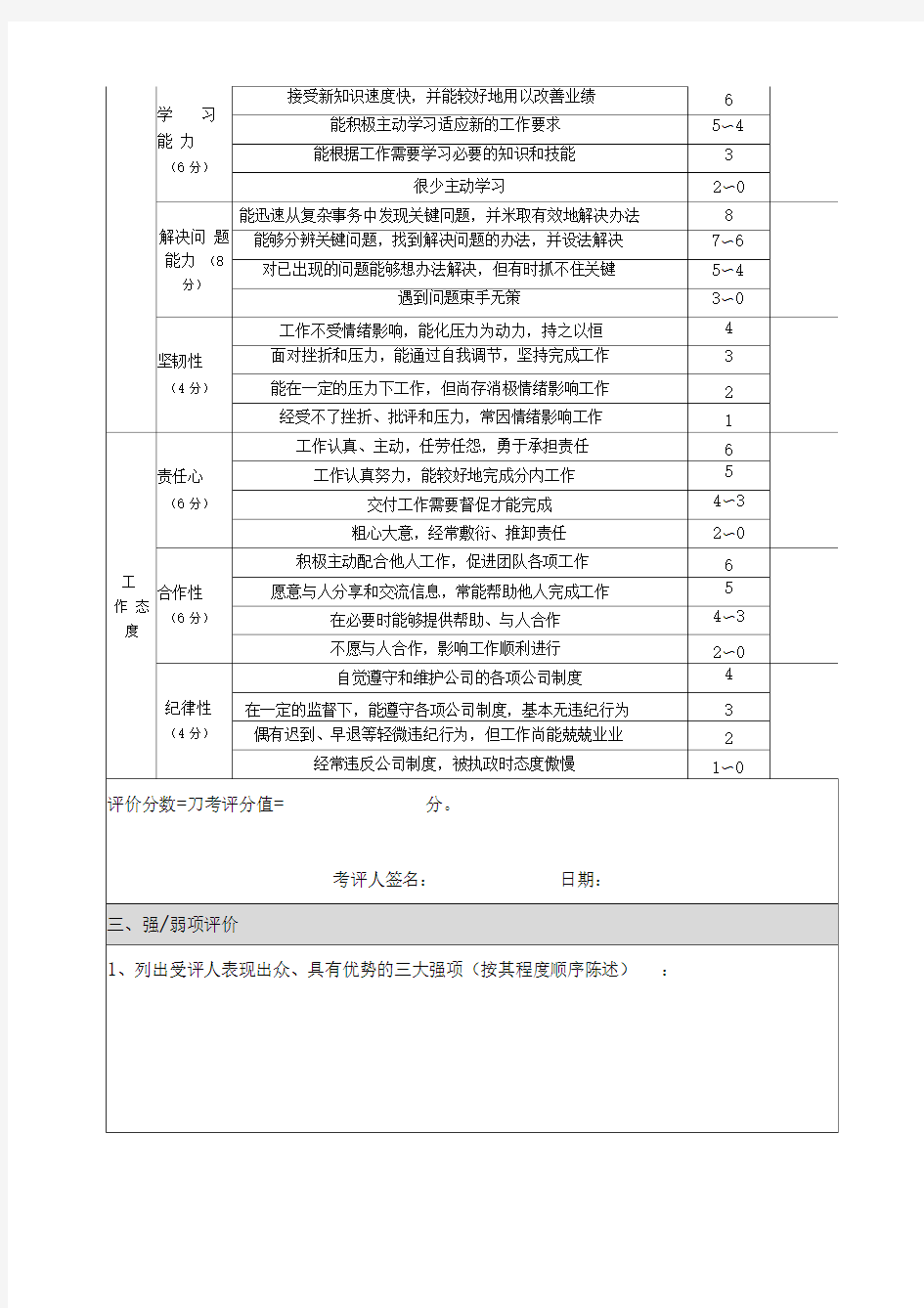 新员工培训期考核表