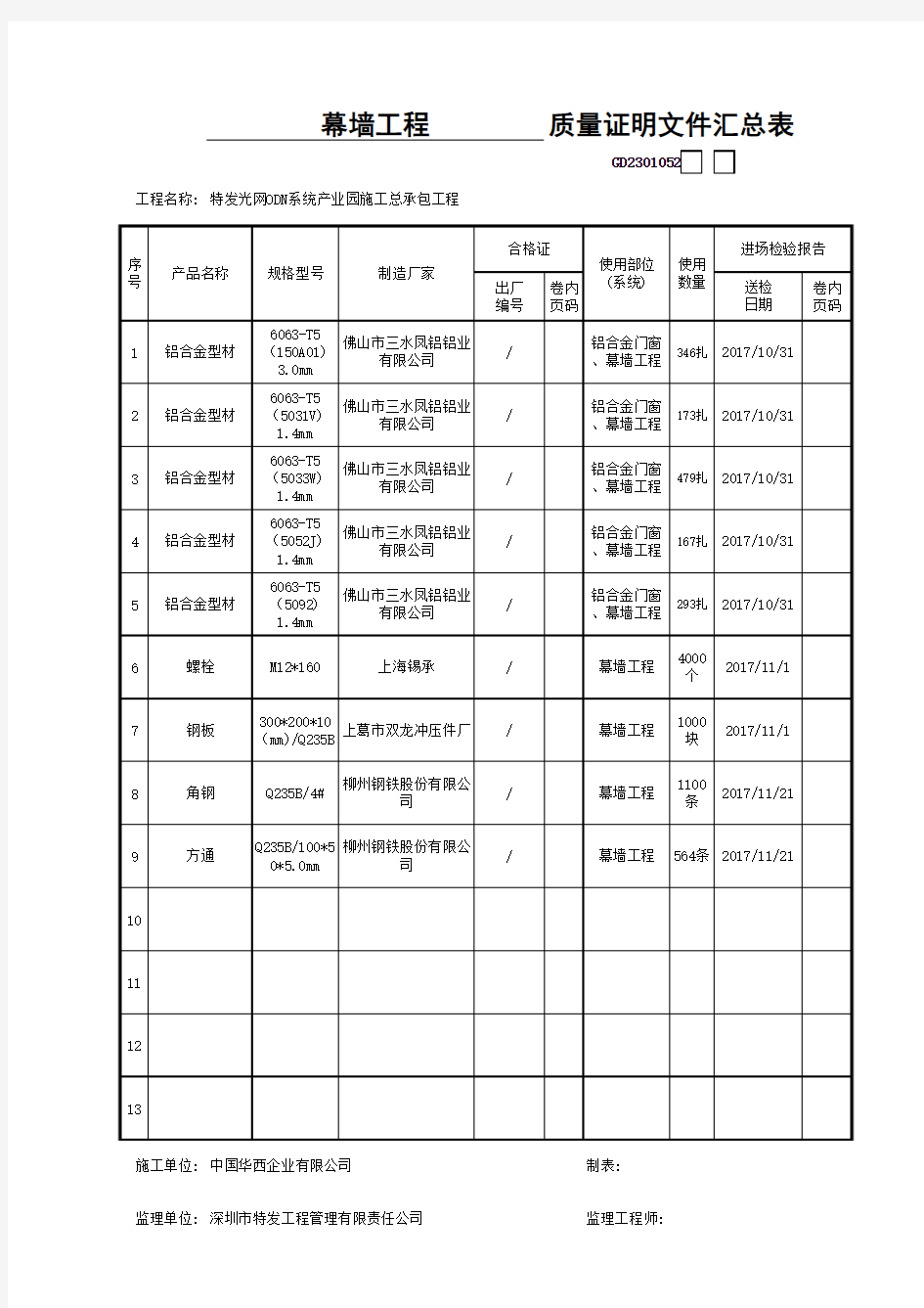 质量证明文件汇总表