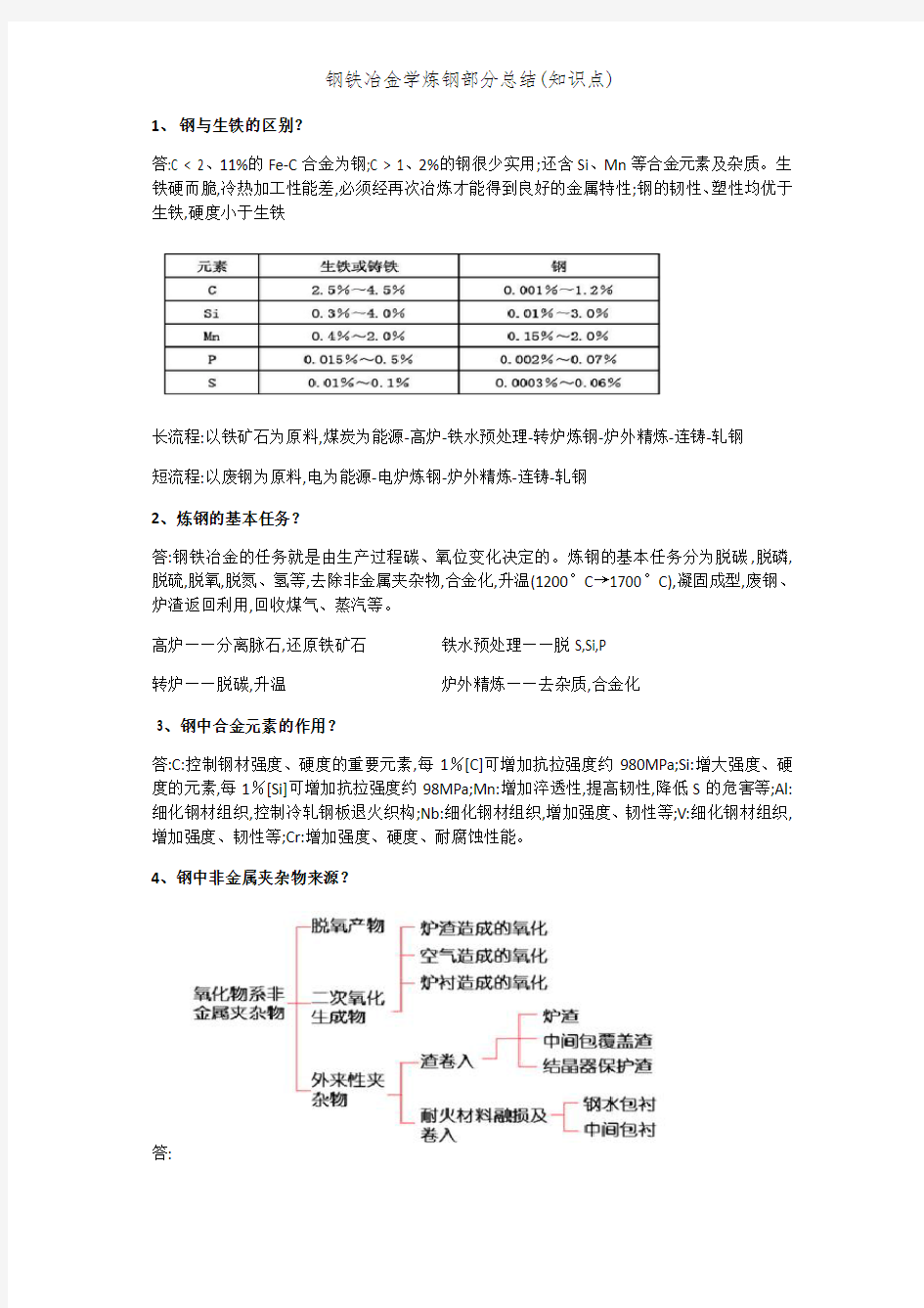 钢铁冶金学炼钢部分总结(知识点)