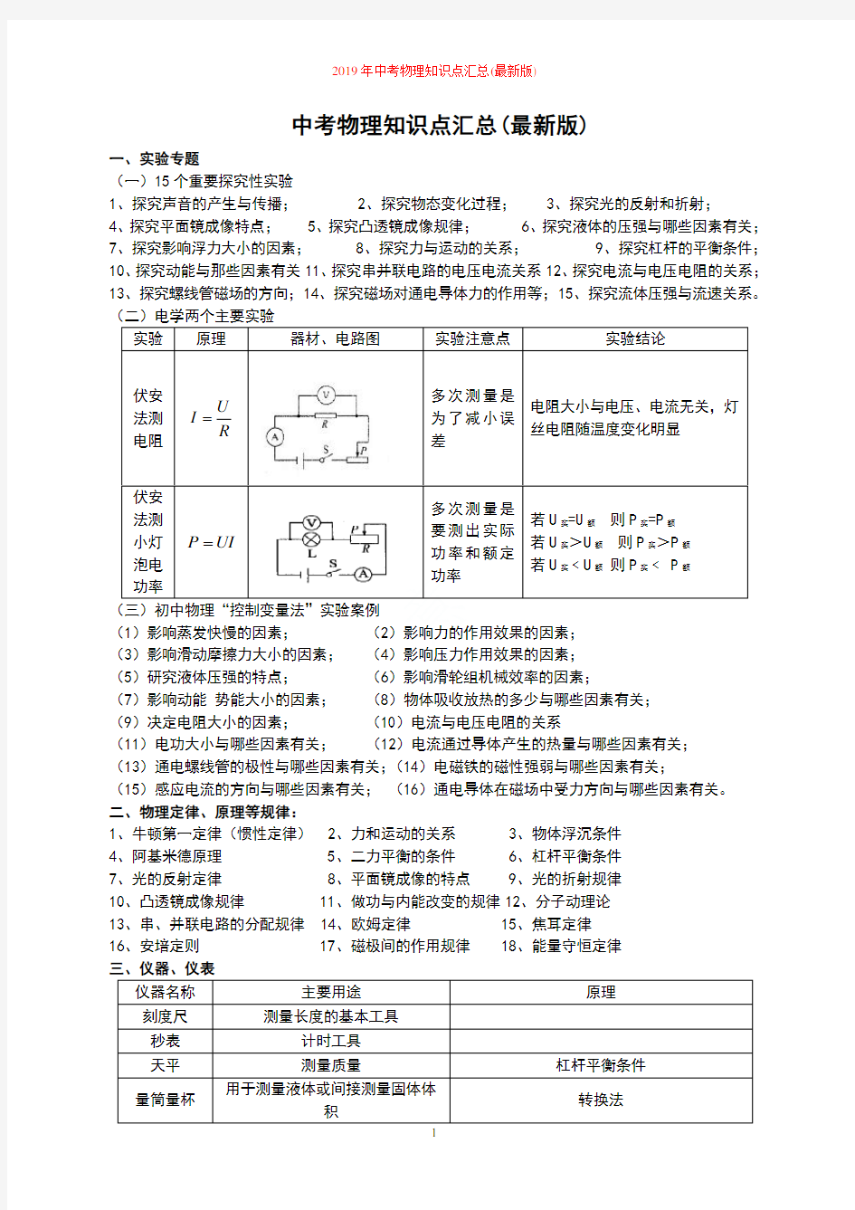 2019年中考物理知识点汇总(最新版)