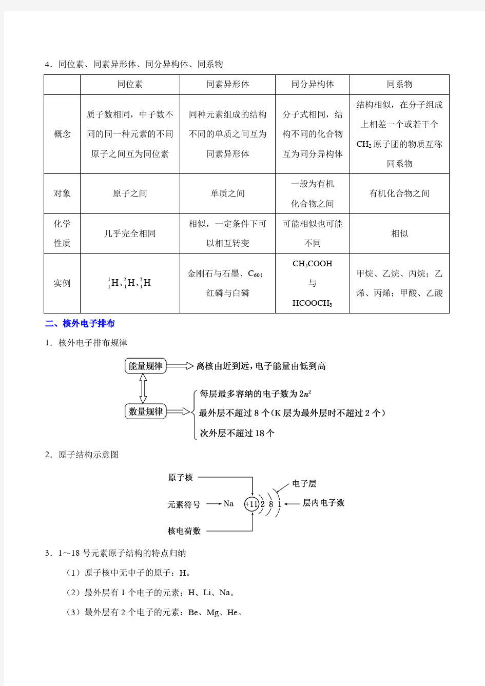 原子结构-高考化学专题