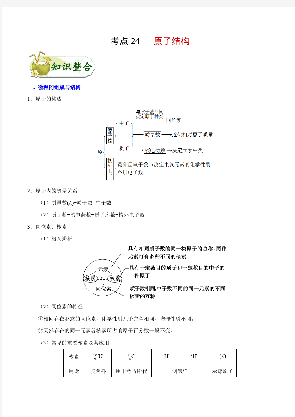 原子结构-高考化学专题