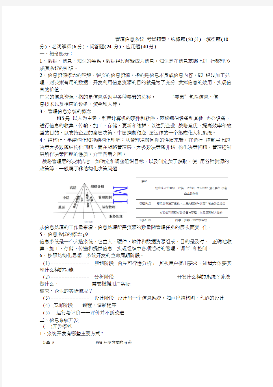 管理信息系统期末复习资料