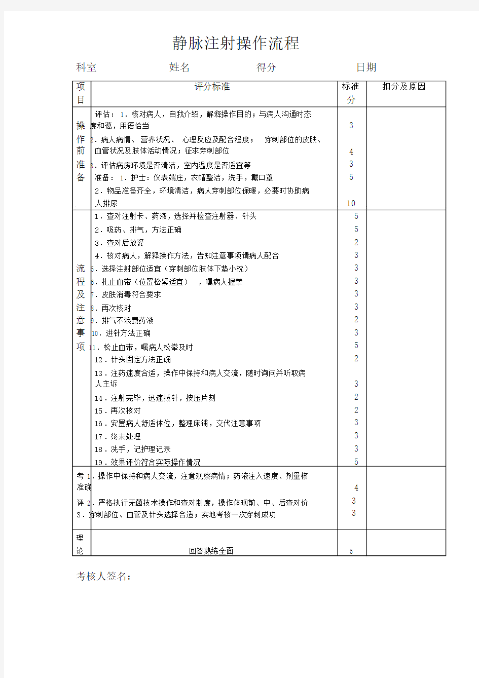 静脉注射操作流程.doc