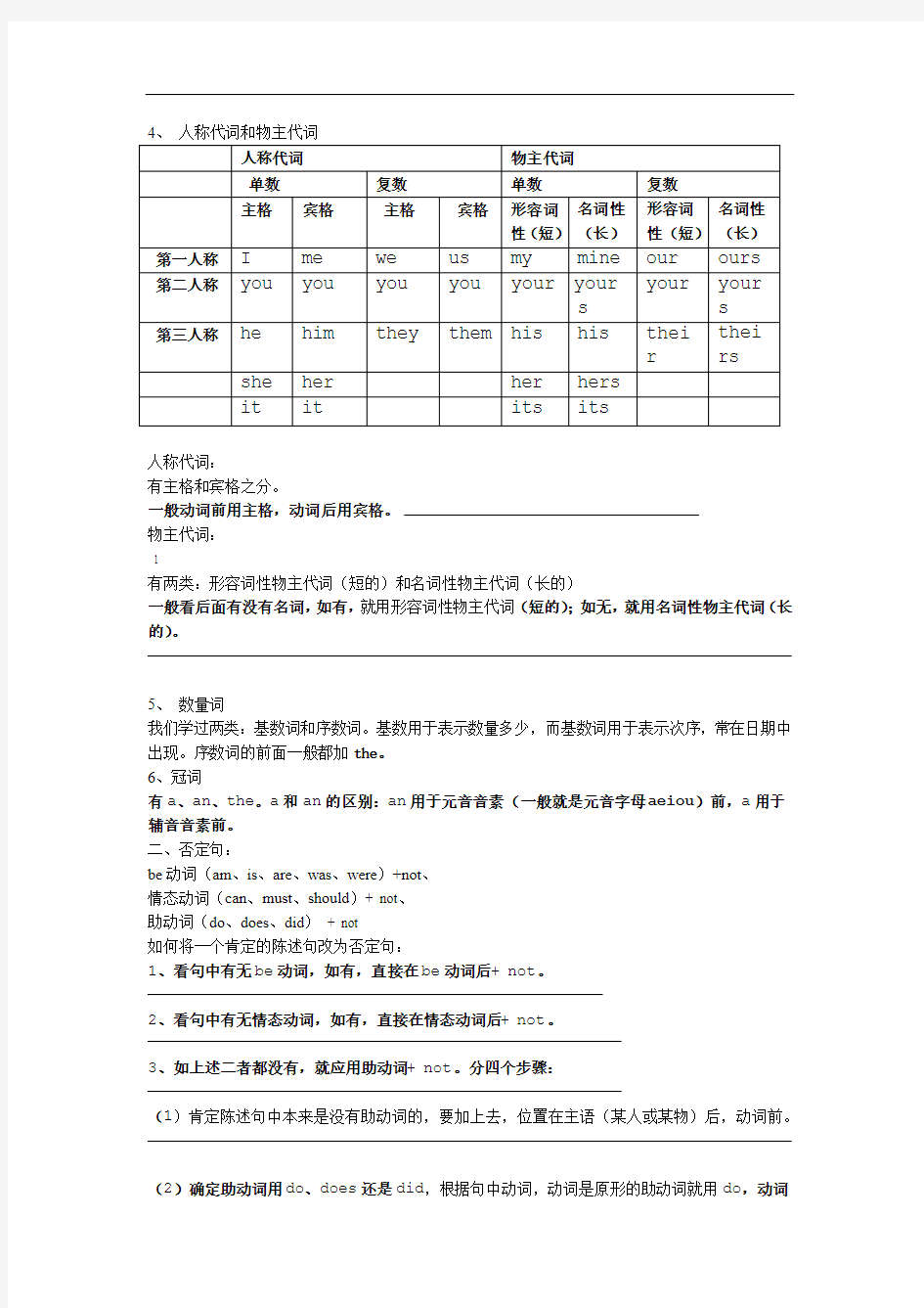 小学英语语法知识汇总