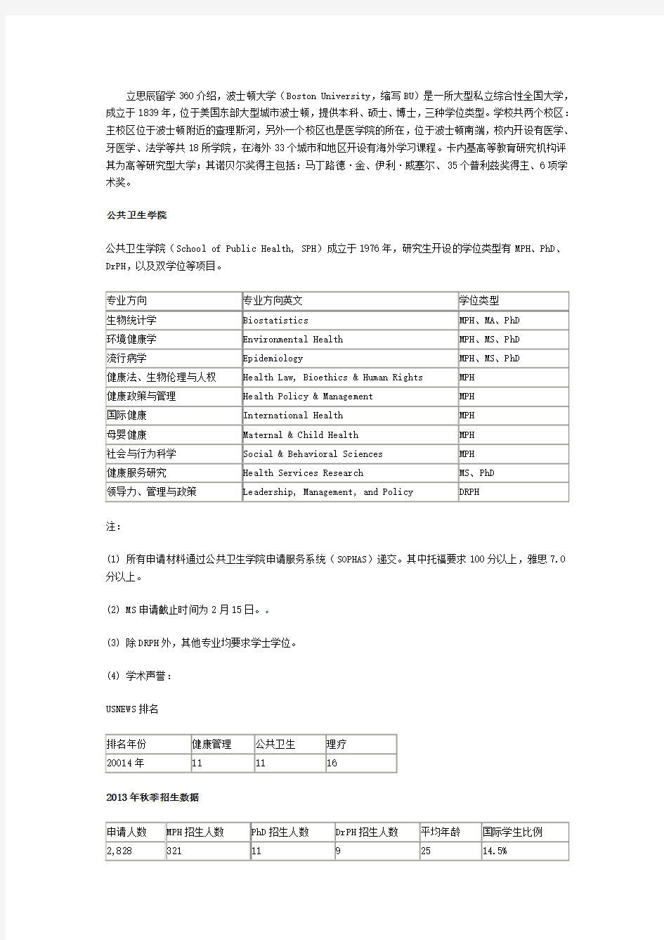 美国波士顿大学公共卫生学院