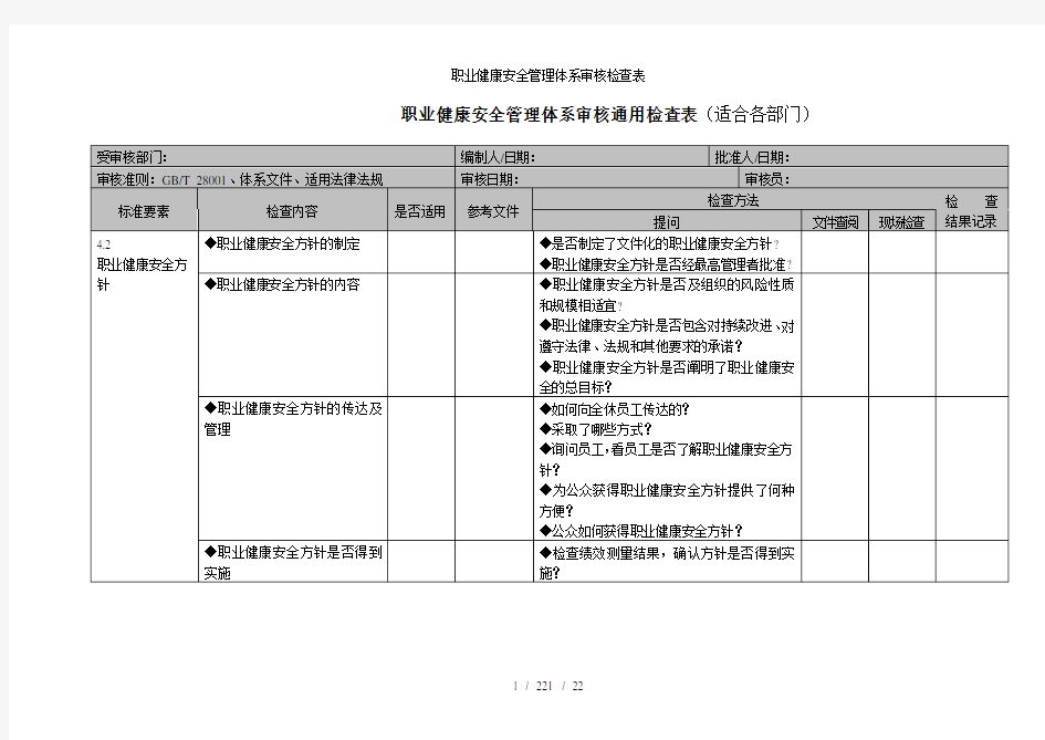 职业健康安全管理体系审核检查表