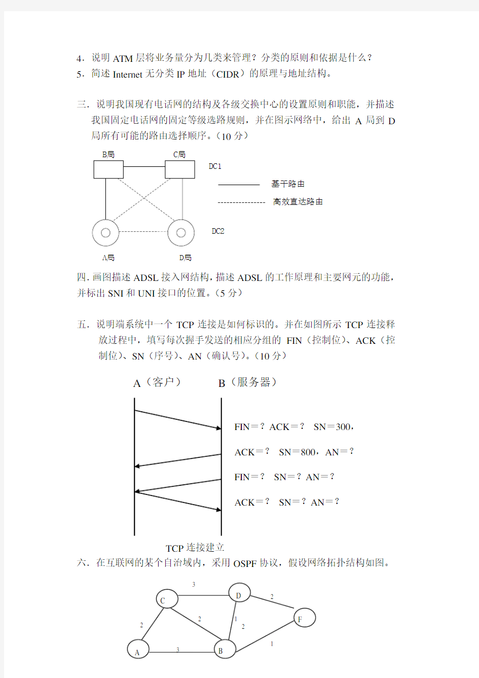 (完整版)现代通信网试题及答案