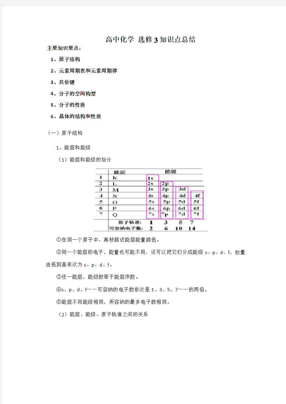 高中化学选修3 物质结构与性质 全册知识点总结