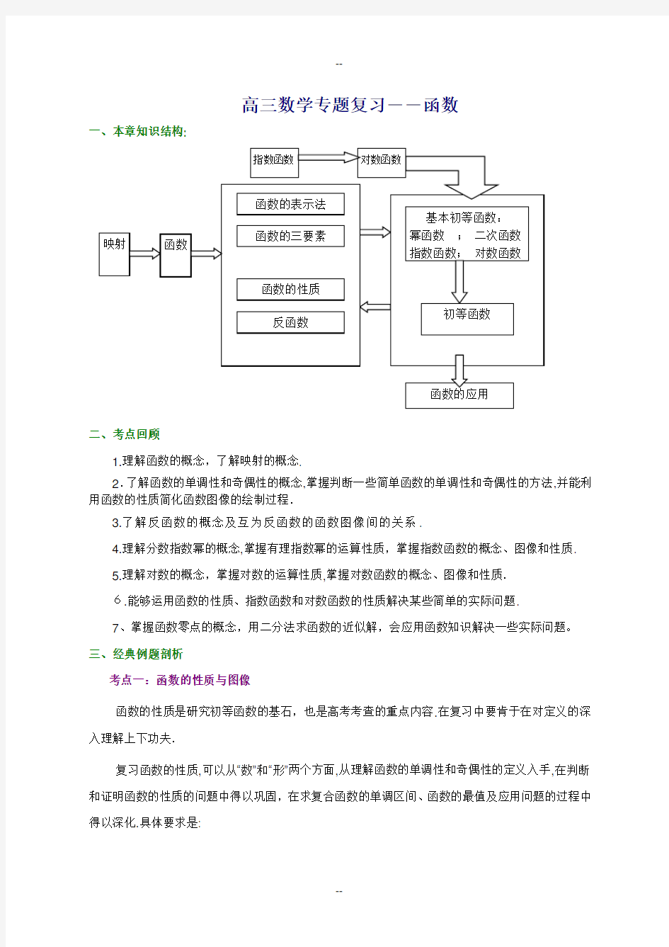 精品-高三数学专题复习教案--函数