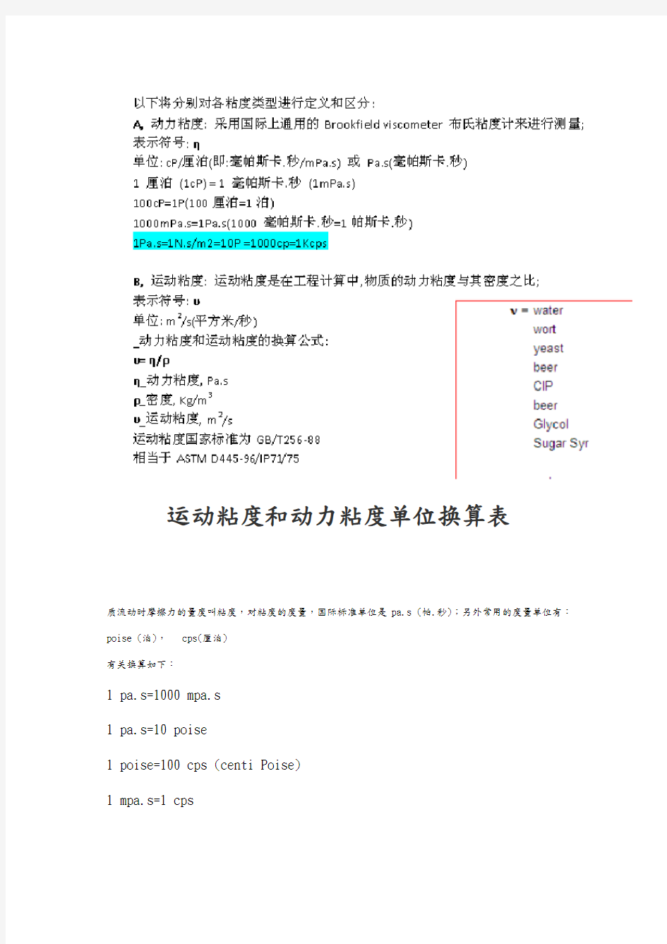 运动粘度和动力粘度单位换算表