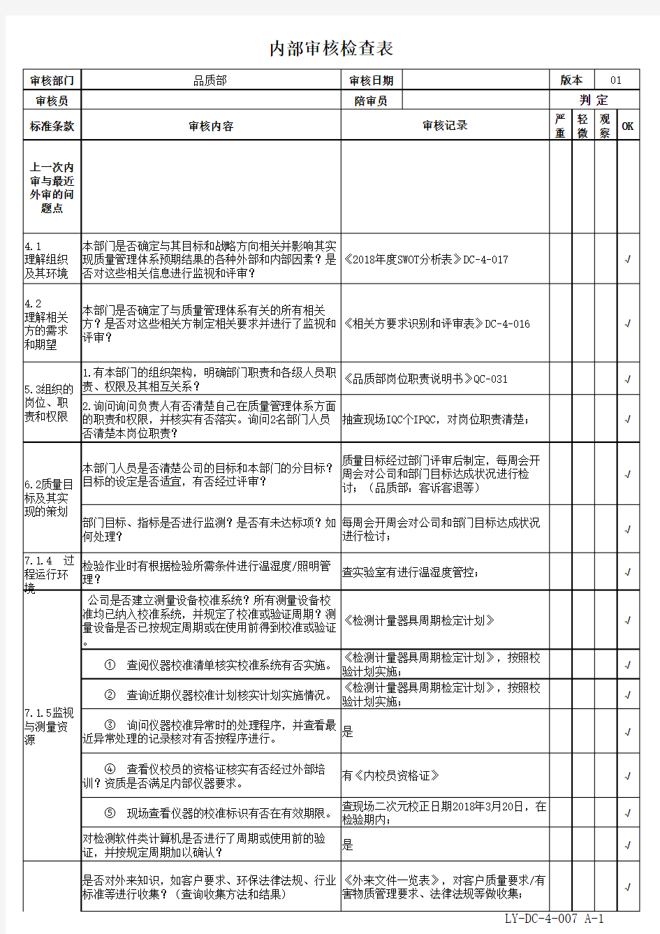 ISO9001-2015品质部内审检查表范例