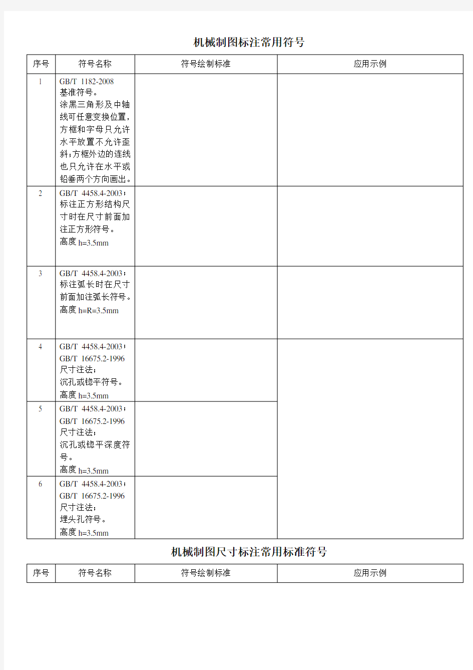 机械制图标注常用符号大全