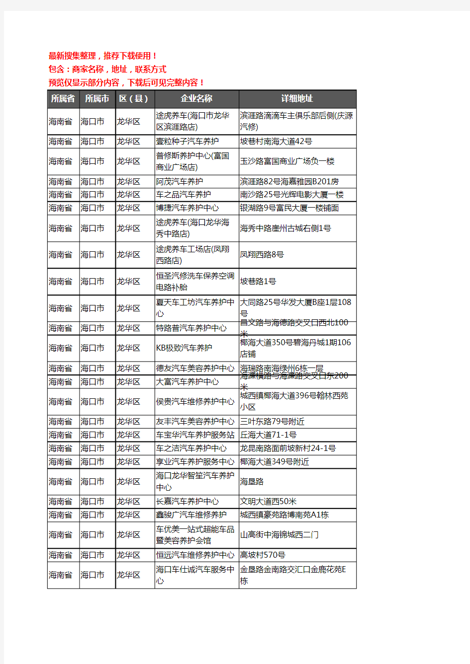 新版海南省海口市龙华区汽车保养企业公司商家户名录单联系方式地址大全119家