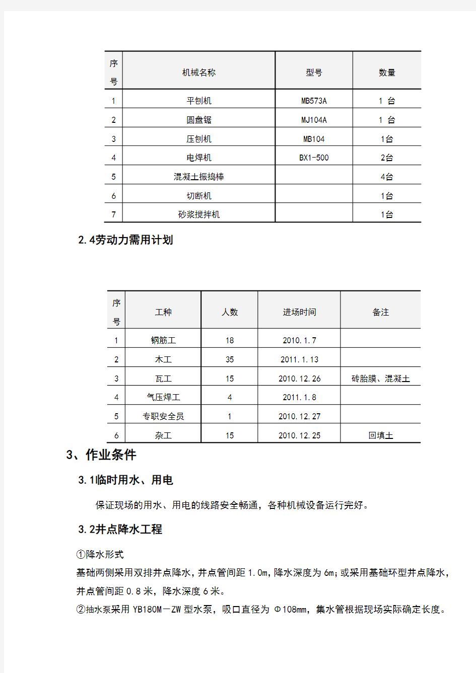 消防水池及泵房施工方案