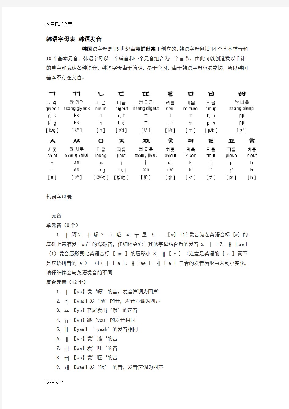 韩语字母表韩语发音