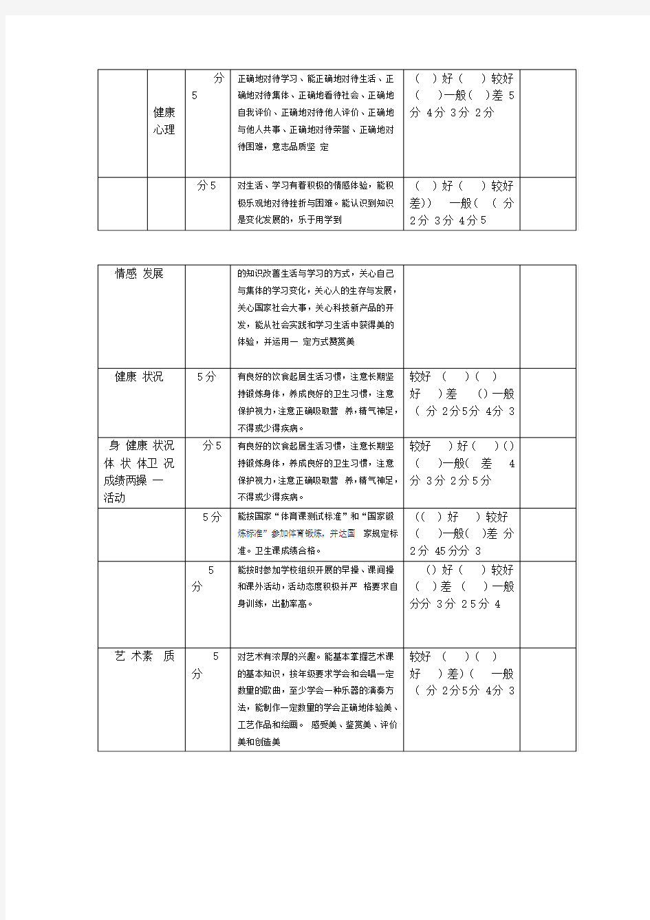 学校学生综合素质评价表