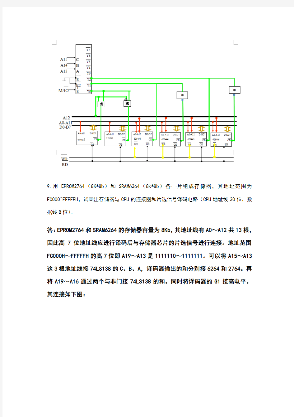 微机原理与接口技术第五章作业