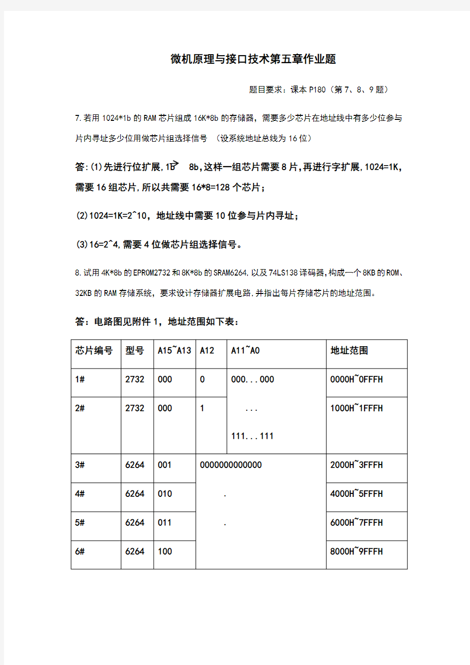 微机原理与接口技术第五章作业