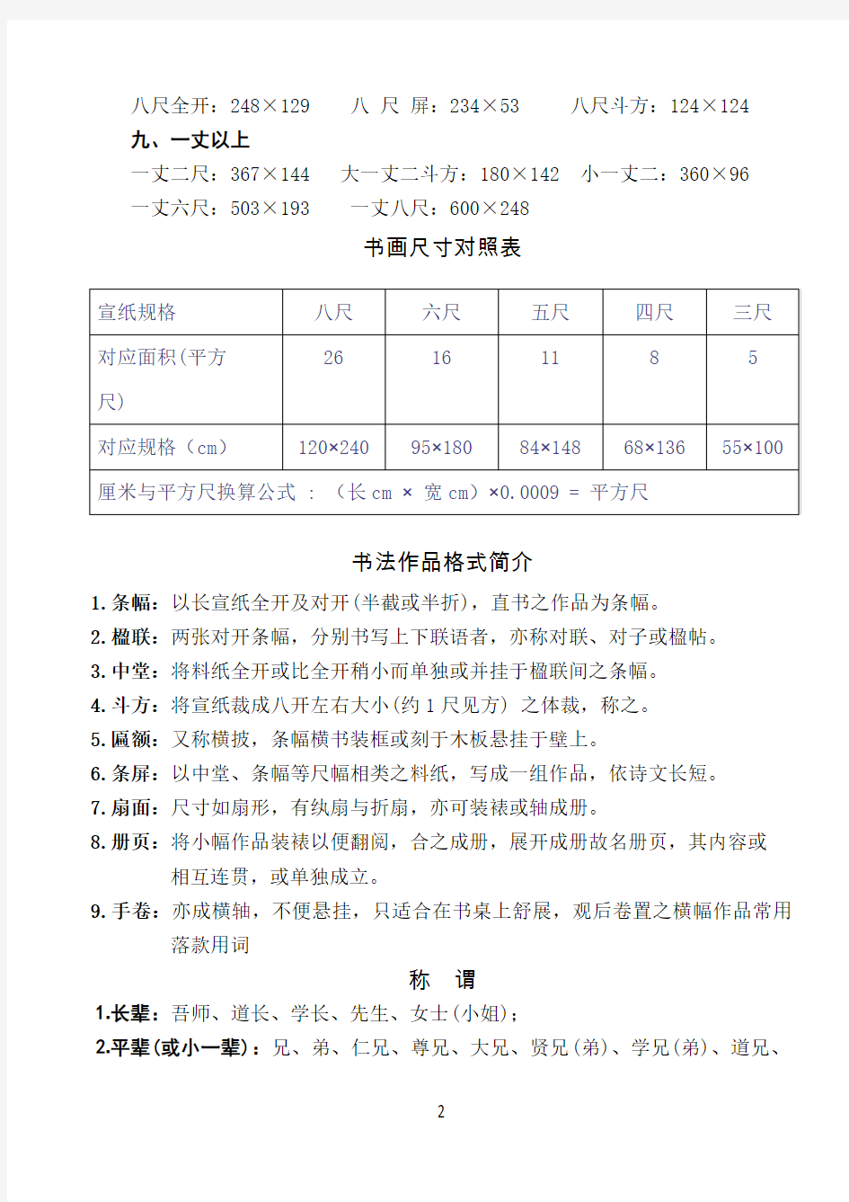 中国宣纸尺寸对照、作品格式、称谓、用印等常识