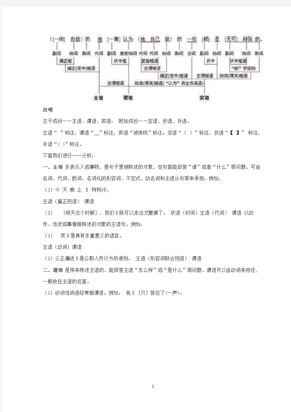 初中语文句子成分分析,三图教你看懂句子结构