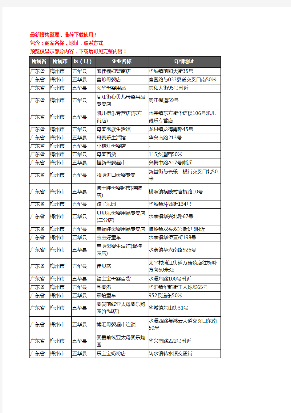 新版广东省梅州市五华县母婴店企业公司商家户名录单联系方式地址大全103家